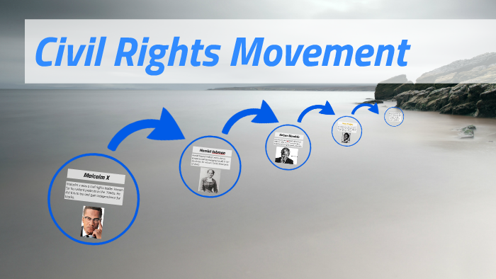 Civil Rights Movement by Paul Martineau on Prezi