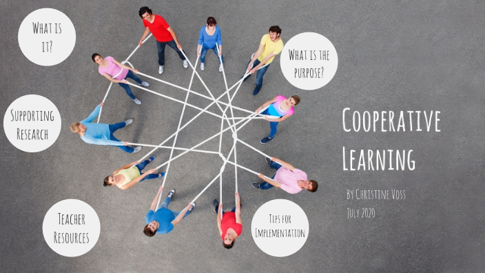 Cooperative Learning by Christine Voss on Prezi