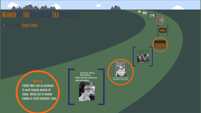 Victorian era project by Denzel Hines on Prezi