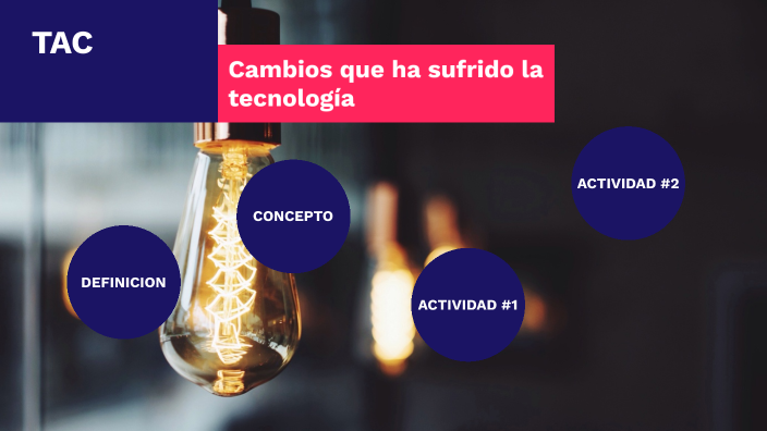 Cambios que ha sufrido la tecnología by Manuel Pospoy on Prezi