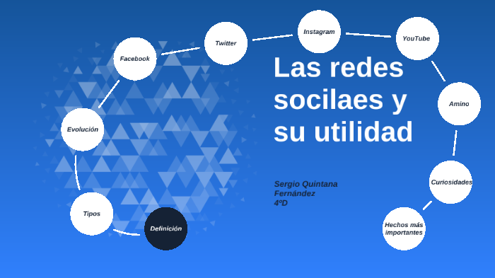 Las redes sociales by Sergio Quintana on Prezi