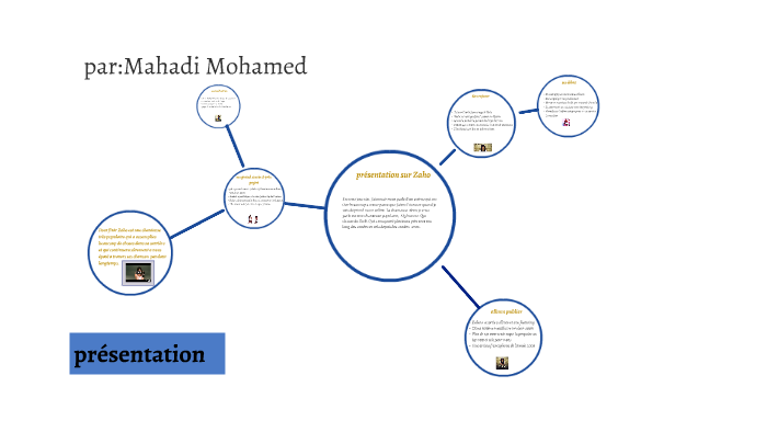 présentation de Zaho par Mahadi Mohamed Wais by mahadi mohamed on Prezi