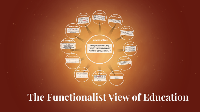functionalist view on education essay