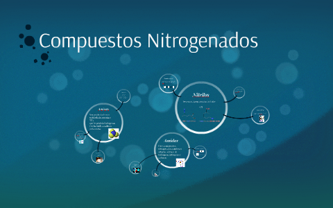 Compuestos Nitrogenados by Gustvo Ortega on Prezi