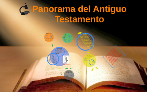 Panorama del Antiguo Testamento by Juan Carlos Sanchez