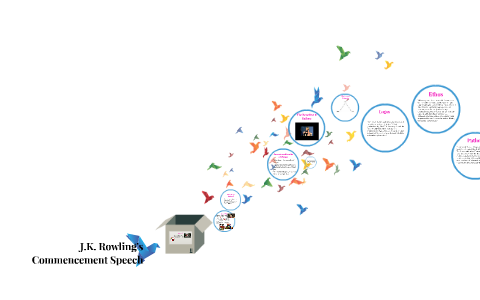 Graduation speech prezi image