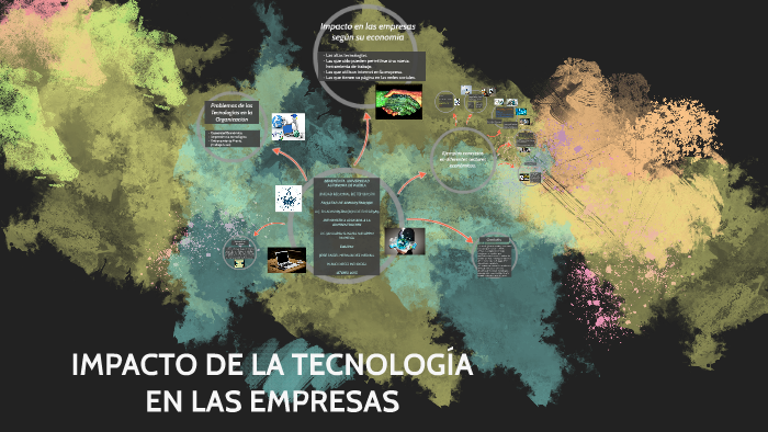 IMPACTO DE LA TECNOLOGÍA EN LAS EMPRESAS By Jose Hernandez