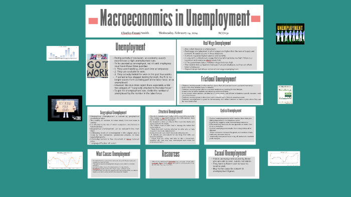 unemployment macroeconomics essay