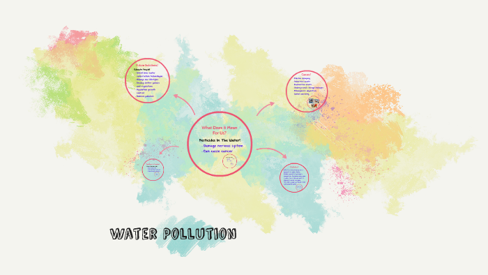 Water Pollution by on Prezi