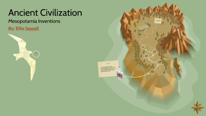 Inventions - Mesopotamia