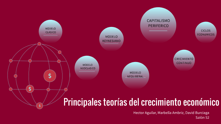 Principales Teorías Del Crecimiento Económico By Marbella Ambriz De La ...