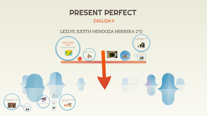 PRESENT PERFECT by LeezZlye MeendozZa on Prezi