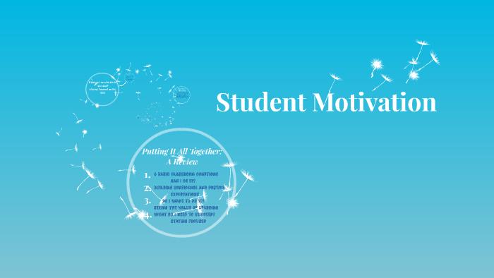 New Teacher Presentation - Student Motivation by Meghan Broderick on Prezi