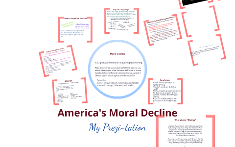 Morality In America