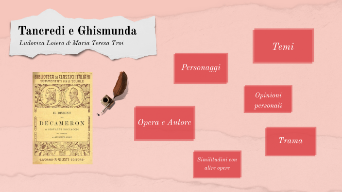 Tancredi E Ghismunda By Ludovica Loiero