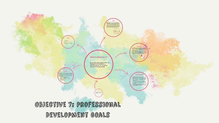 Objective 7: Professional Development Goals by Hannah Friend on Prezi
