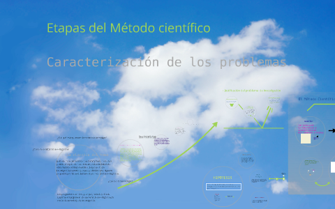 Metodo Cientifico by Gabii CarreraS. on Prezi