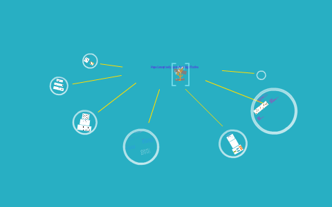 Mapa Conceptual y Aprendisaje Significativo by jesus pool uc on Prezi