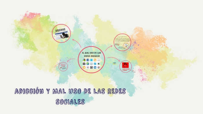 EL MAL USO DE LAS REDES SOCIALES by wendy garcia hernandez on Prezi