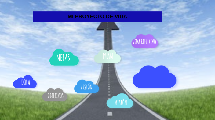 proyecto de vida by sara michell garcia sanchez on Prezi
