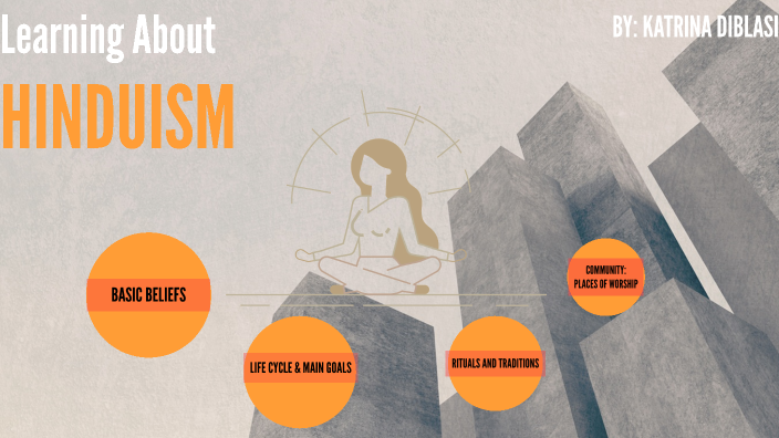 Hindu beliefs about the soul image