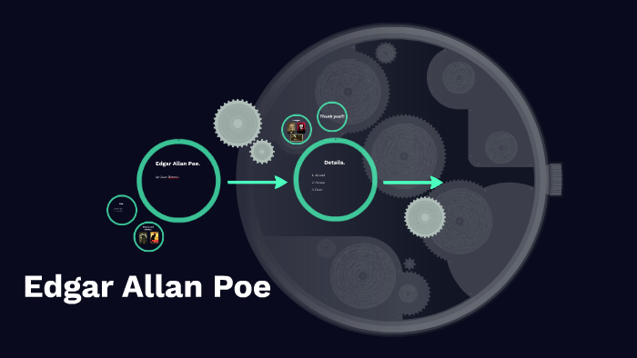 Edgar Allan Poe. by on Prezi
