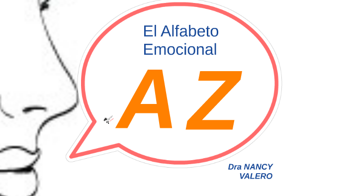 El Alfabeto Emocional By Oscar Escobar On Prezi