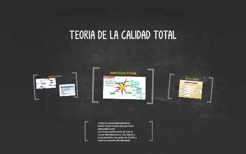 TEORIA DE LA CALIDAD TOTAL by on Prezi