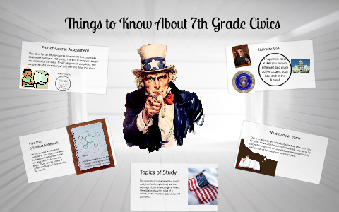 Things to Know About 7th Grade Civics by