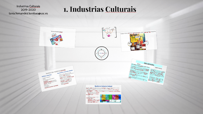 1.1 Que son as industrias culturais? by Tania Fernández on Prezi