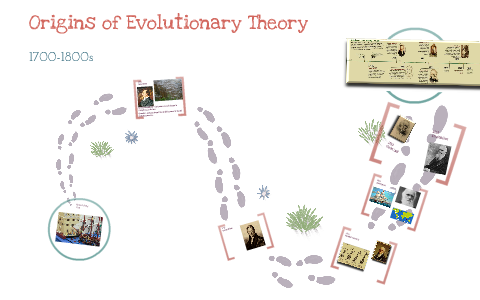 Origins of Evolution by Kasey Ligon on Prezi
