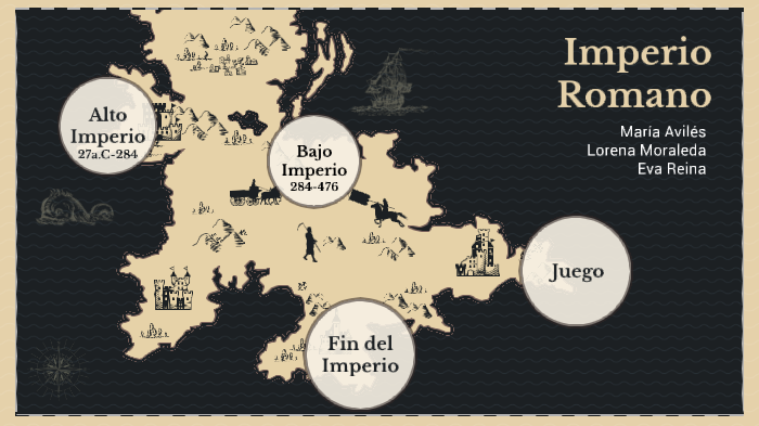 Imperio Romano by Lorena Moraleda Ramirez on Prezi