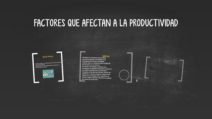 FACTORES QUE AFECTAN A LA PRODUCTIVIDAD by Denis Carreño Corpus on Prezi