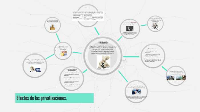 Efectos de las privatizaciones. by Xel Ramos on Prezi