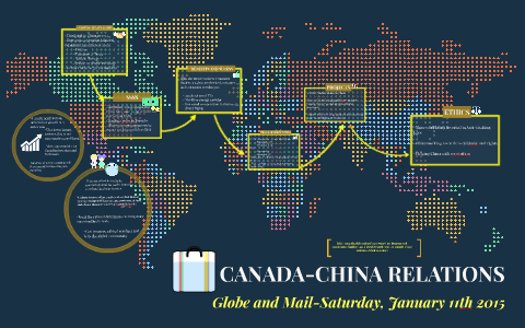 CANADA-CHINA RELATIONS by Christina Miller on Prezi