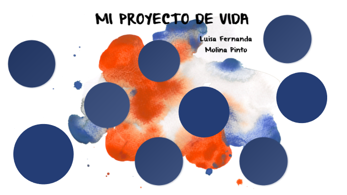 Proyecto de Vida by Luisa molina on Prezi