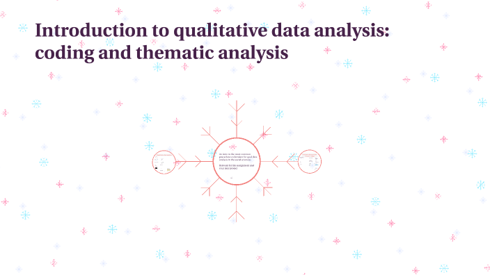 2022 Introduction to qualitative data analysis by Charles Owen on Prezi