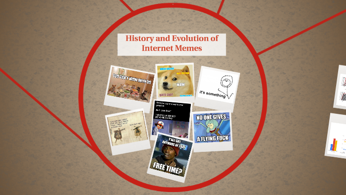 History and evolution of internet memes by Parintr Sachdev on Prezi