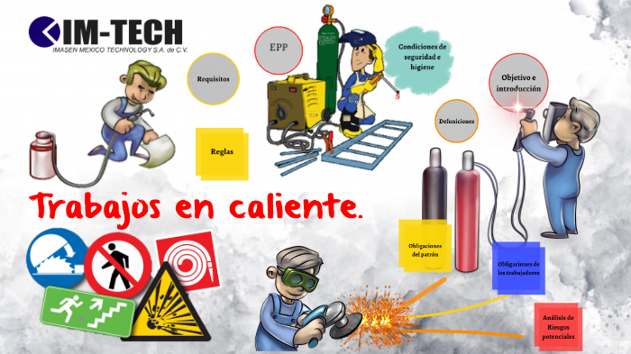 Trabajos En Caliente By Entrenamiento Y Desarrollo Imasen Mexico Technology On Prezi 4106