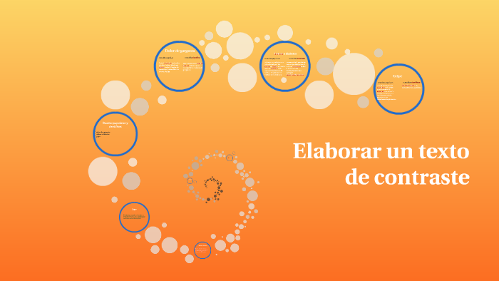 Elaborar Un Texto De Contraste By Erandy Paola Lerma Gomez On Prezi 0900