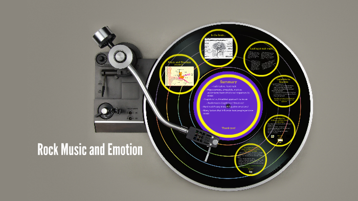 Rock Music and Emotion by Tiffany Hnatiw on Prezi