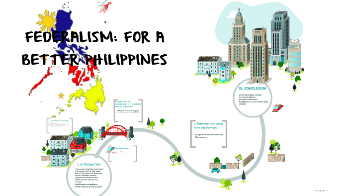 federalism in the philippines essay