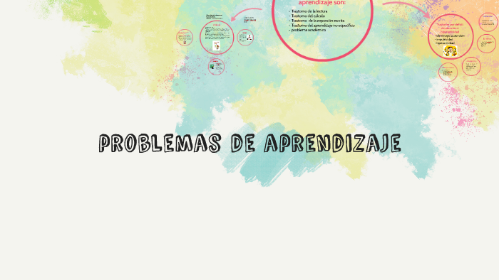 problemas de aprendizaje by sofia albarracin on Prezi