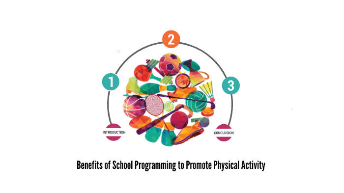 Benefits Of School Programming To Promote Physical Activity By Mishita