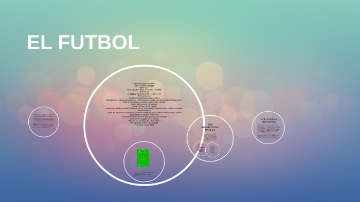 EL FUTBOL by BRAYAN SIERRA on Prezi