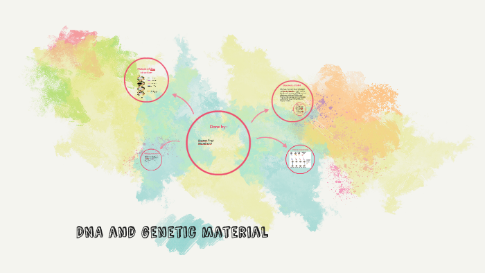 dna and genetic by gurpreet singh on Prezi