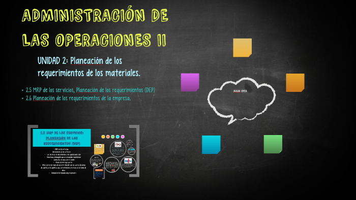 ADMINISTRACIÓN DE LAS OPERACIONES II by Manuel Martínez on Prezi