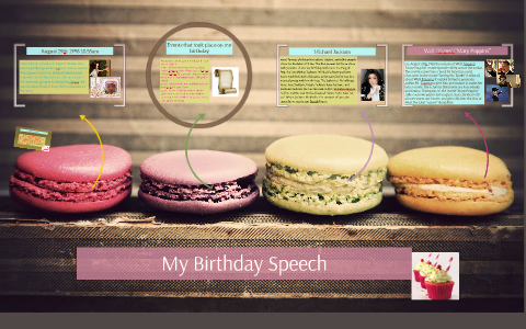 My Birthday Speech by