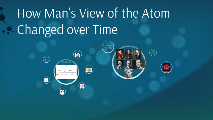 How Man's View Of The Atom Changed Over Time By Bella Nordell On Prezi