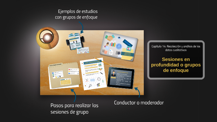 Sesiones en profundidad o grupos de enfoque by Manuela Palacio Castro ...